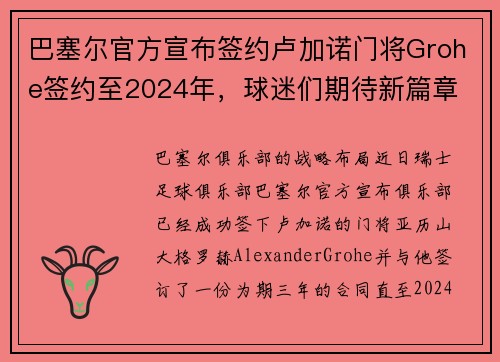 巴塞尔官方宣布签约卢加诺门将Grohe签约至2024年，球迷们期待新篇章